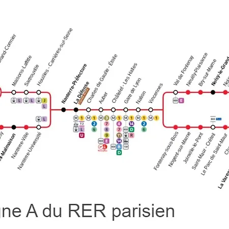 T2 -parking -35min Paris Rer 2min A Pied
